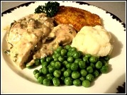 Chicken in Mushroom sauce