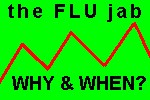 Click here for the latest Healthy Living article graph and words